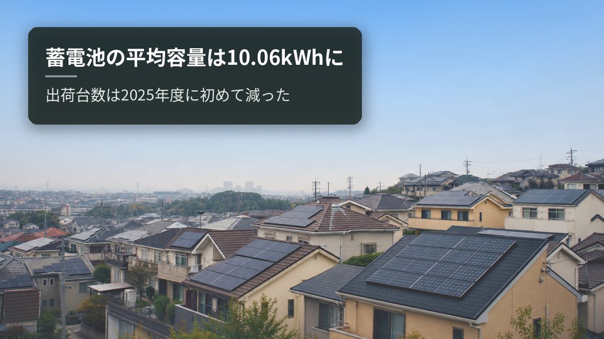 蓄電池の平均容量は10.06kWhに|出荷台数は2025年度に初めて減った