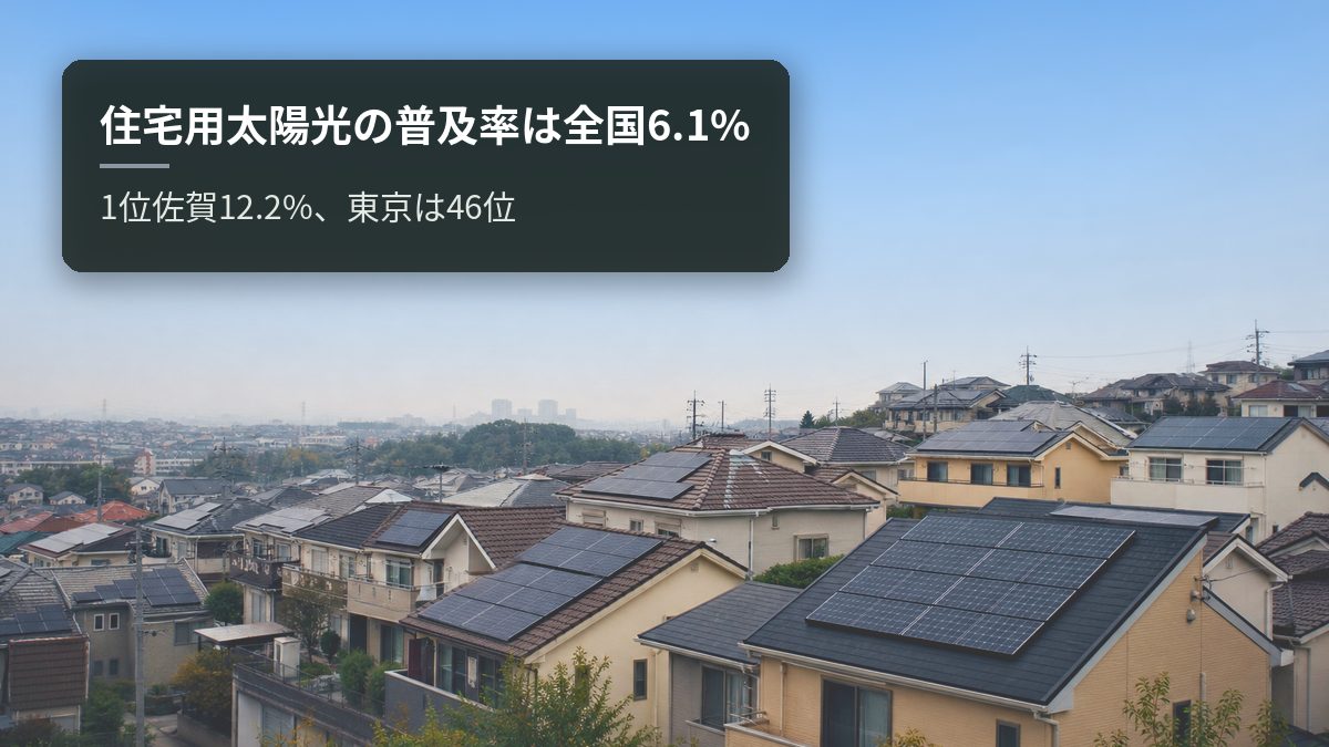住宅用太陽光の普及率は全国6.1%|1位佐賀12.2%、東京は46位