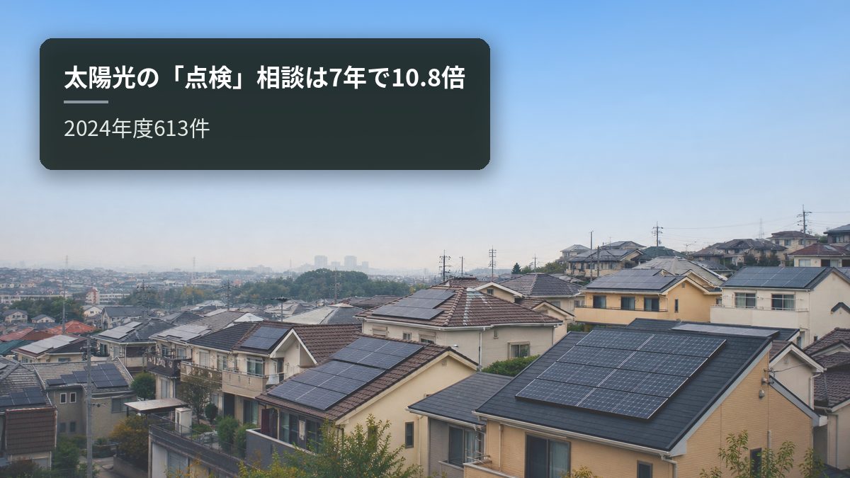 太陽光の「点検」相談は7年で10.8倍|2024年度613件